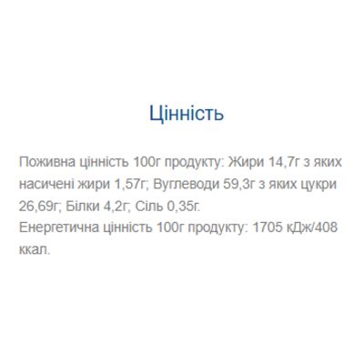 Nutty Way - 40g (глазурований)