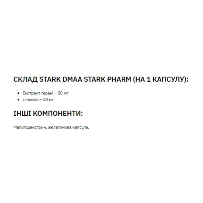Стимулятор передтренувальний, Stark DMAA 50 mg - 60 caps