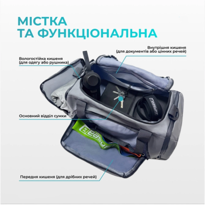 Комплект 1011. Спортивна сумка-рюкзак EasyFit BackBag 28 л + Пляшка для води EasyFit CHFe 1000 мл синя або зелена + Еспандер кистьовий пружинний 5-60 кг EasyFit з лічильником