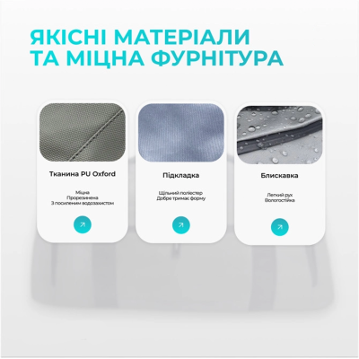 Комплект 1011. Спортивна сумка-рюкзак EasyFit BackBag 28 л + Пляшка для води EasyFit CHFe 1000 мл синя або зелена + Еспандер кистьовий пружинний 5-60 кг EasyFit з лічильником